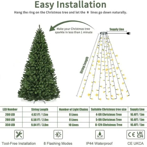 🎄Christmas Tree Waterfall Lights with Ring