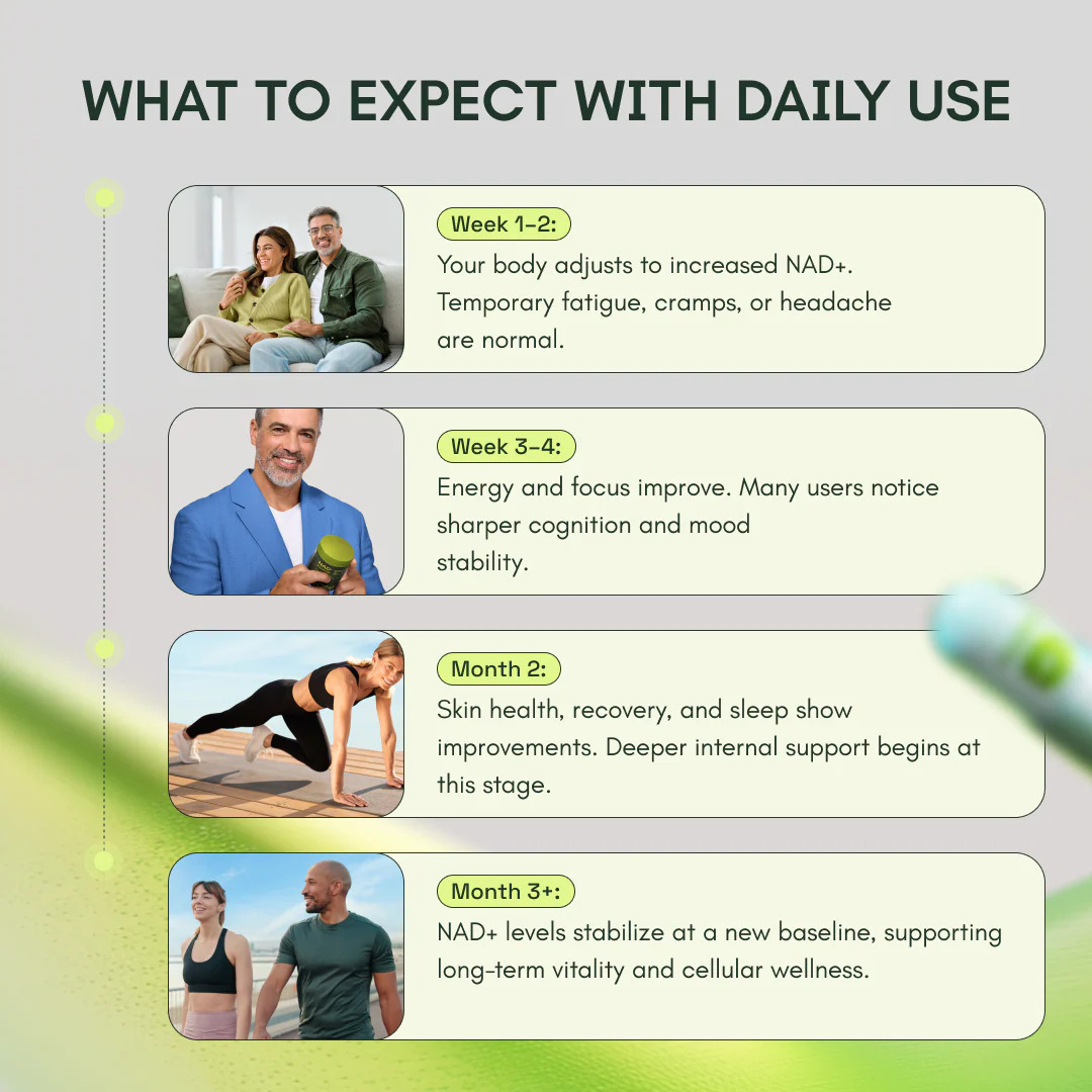 Cata-Kor NAD⁺ Advanced - Cellular Energy & Healthy Aging Support