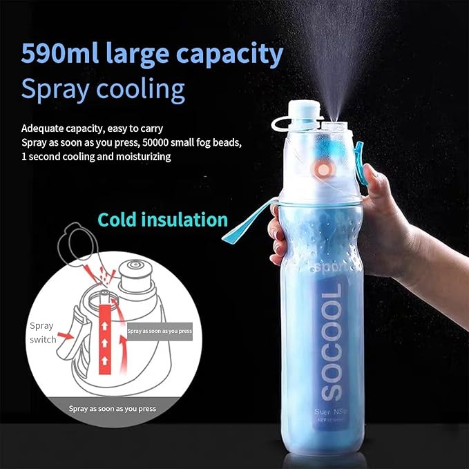 Mist & Sip Sports Water Bottle – Large Capacity for Adults & Kids