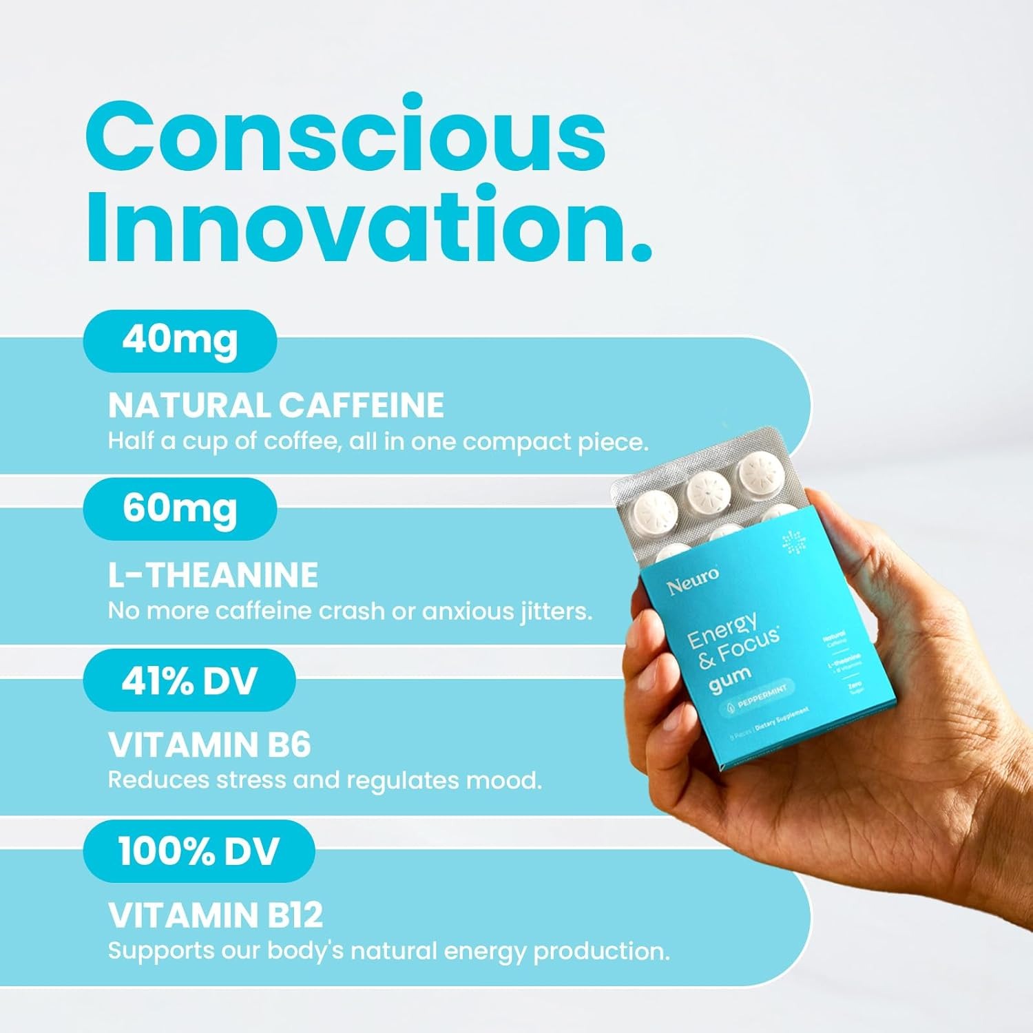 NeuroGum Energy & Focus Gum - Instant Mental Clarity & Crash-Free Energy in 5 Minutes