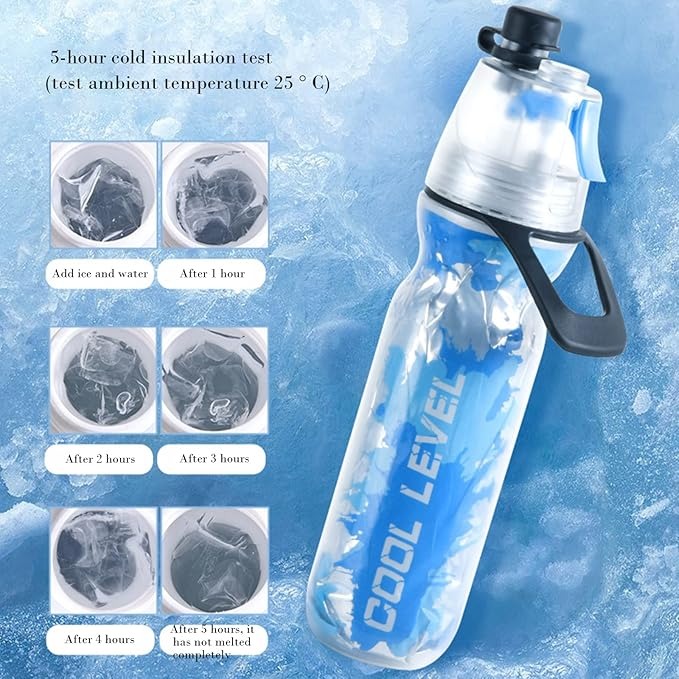 Mist & Sip Sports Water Bottle – Large Capacity for Adults & Kids