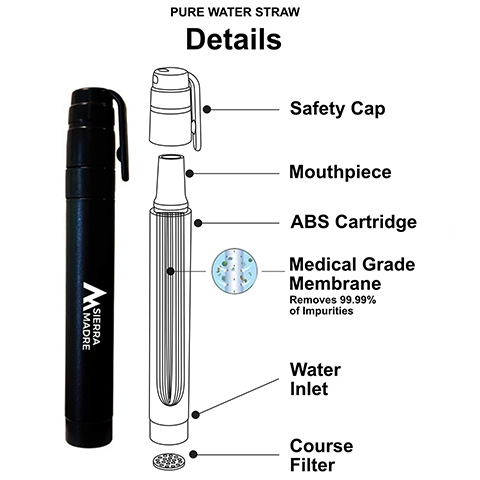 💧 PureWater Straw – Instantly Transform Dirty Water into Safe, Drinkable Water! 🌍
