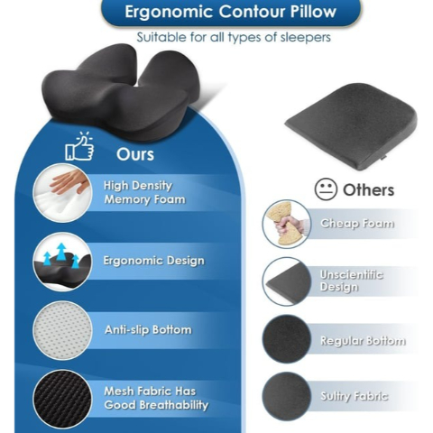 ⏰ Today Only – 49% OFF 🎁 Ergonomic Memory Foam Seat Cushion