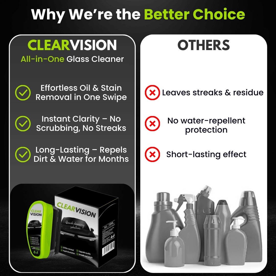 Car Glass Oil Film – Ultimate Clarity in Any Weather