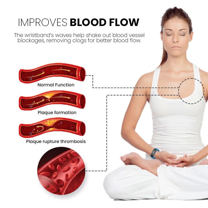 (🔥LAST DAY 70% OFF) Histone™ Matteo Ultrasonic Body Shape Wristband Pro 🔥