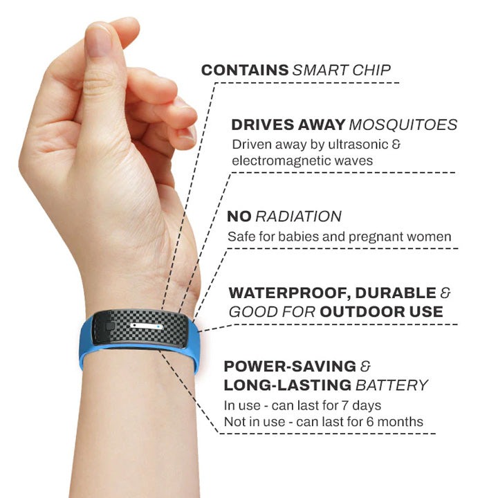 (🔥LAST DAY 70% OFF) Histone™ Matteo Ultrasonic Body Shape Wristband Pro 🔥