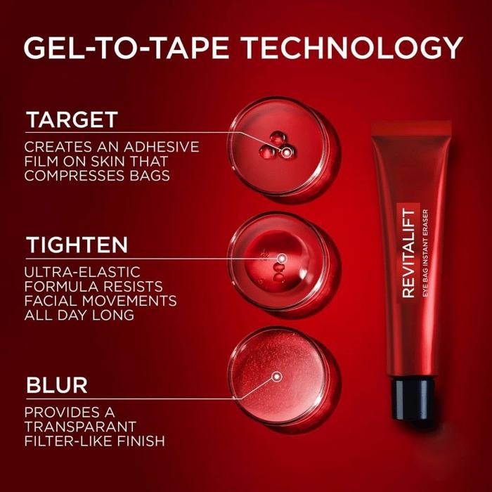 🔥49% OFF This Week Promotions-✨Eye Bag Instant Eraser, Tightens, Firms, & Blurs Wrinkles