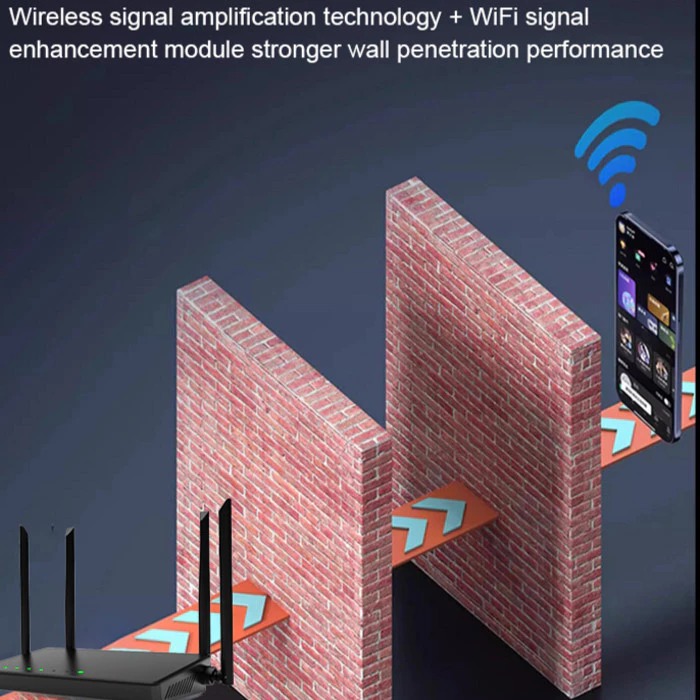 🎁FLASH SALE 70% OFF🎁 Free Satellite Internet WiFi Router – Ultra Fast & Unlimited