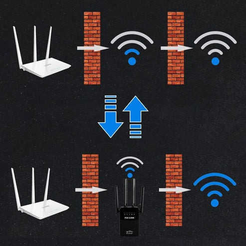 🔥BIG SALE🔥WiFi Signal Booster