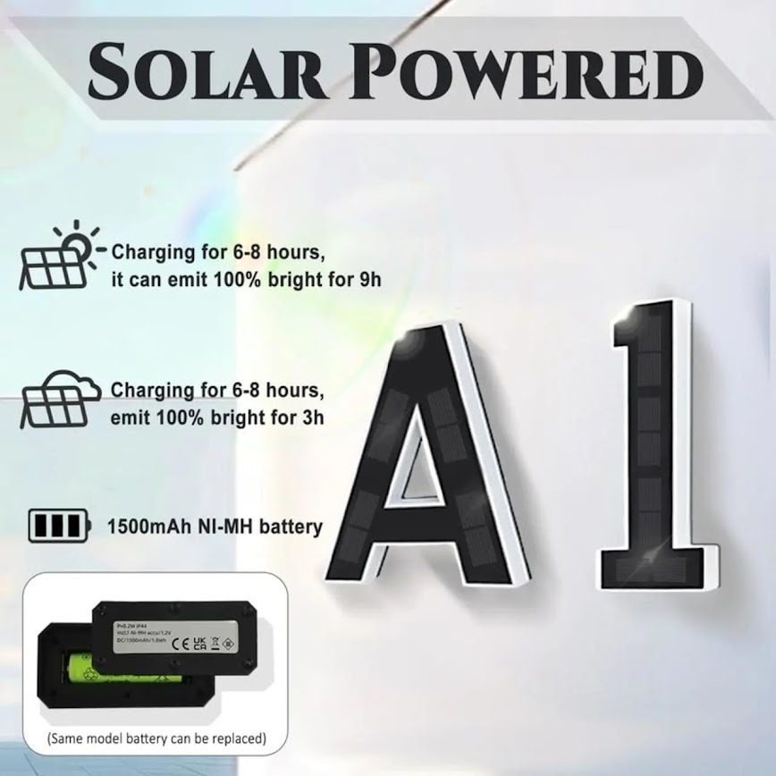 🎄 Christmas Sale 49% OFF! 🌞 Solar-Powered Waterproof LED House Numbers – Bright & Durable Outdoor Signs