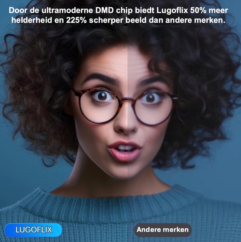 LUGOFLIX Pro 4K Projector – Cinema-Quality Portable Projector
