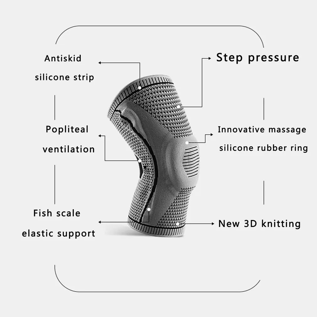 Knee Sleeves👉Get The Movement Of A Strong And Healthy Knee🙌